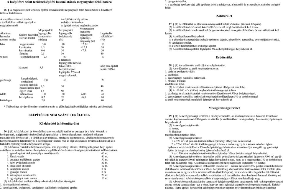 Általános használat szerinti terület Megengedett legnagyobb Sajátos használat szintterületszerinti terület sűrűség Az építési szabályzatban, szabályozási tervben az építési telekre meghatározandó