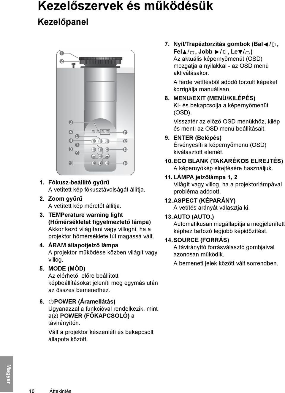 Nyíl/Trapéztorzítás gombok (Bal /, Fel /, Jobb /, Le / ) Az aktuális képernyőmenüt (OSD) mozgatja a nyilakkal - az OSD menü aktiválásakor.