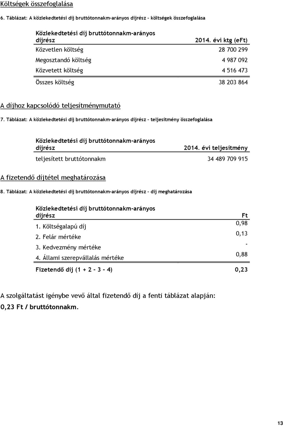 Táblázat: A közlekedtetési díj bruttótonnakmarányos díjrész teljesítmény összefoglalása Közlekedtetési díj bruttótonnakmarányos díjrész 2014.