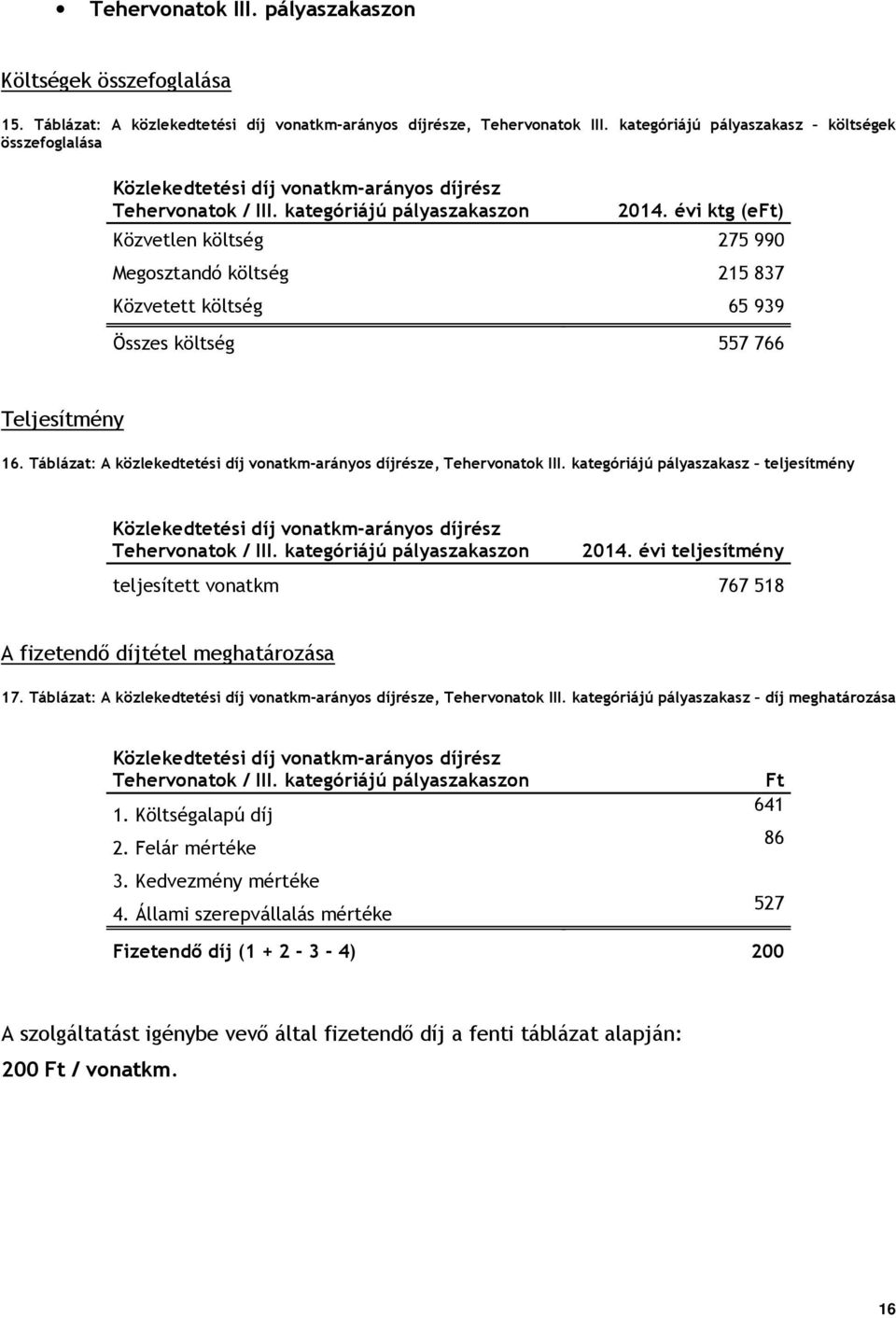 évi ktg (e) Közvetlen költség 275 990 Megosztandó költség 215 837 Közvetett költség 65 939 Összes költség 557 766 Teljesítmény 16.