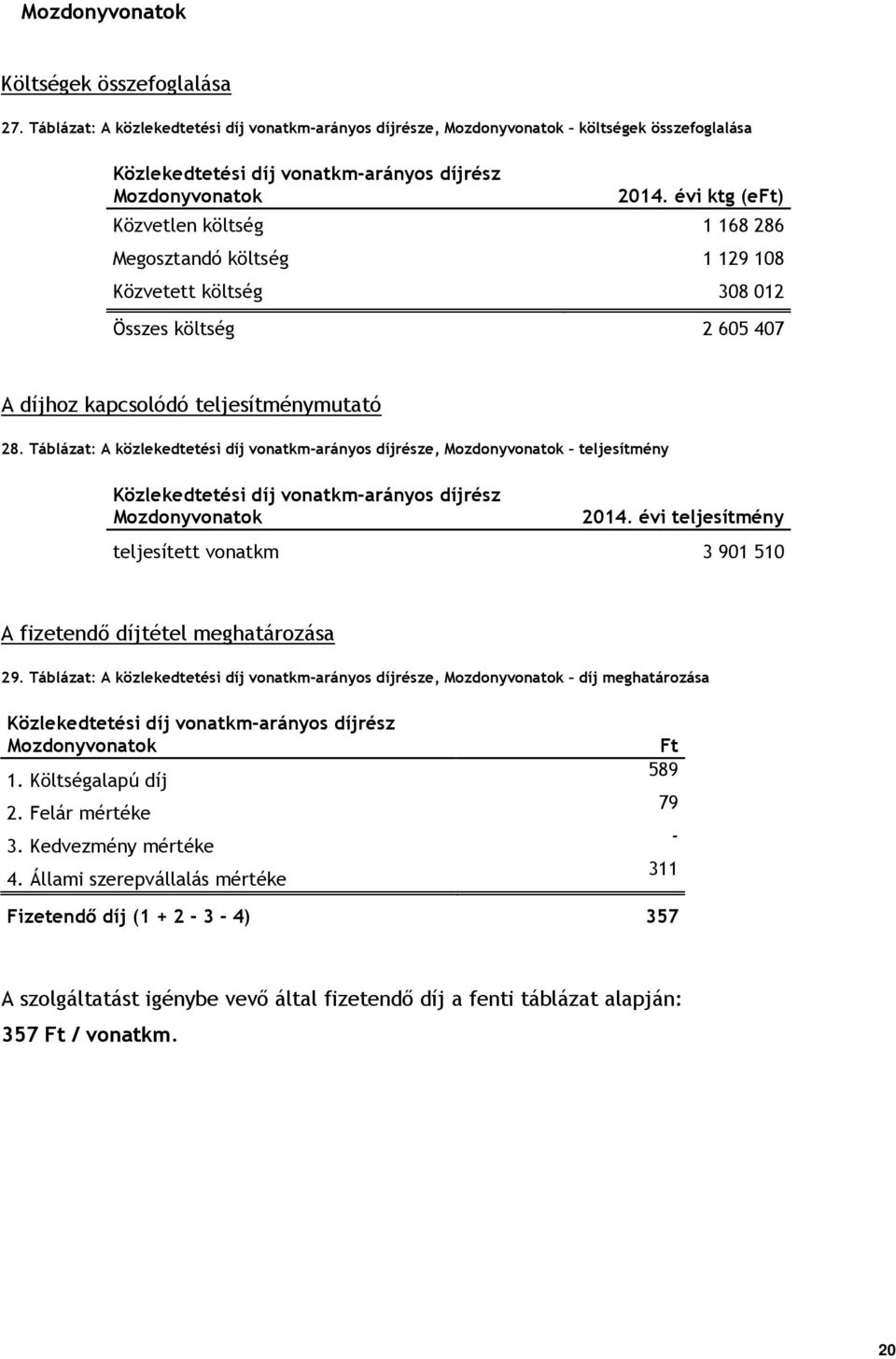 Táblázat: A közlekedtetési díj vonatkmarányos díjrésze, Mozdonyvonatok teljesítmény Közlekedtetési díj vonatkmarányos díjrész Mozdonyvonatok 2014.