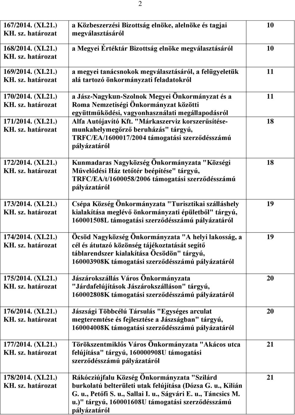 (XI.21.) KH. sz.