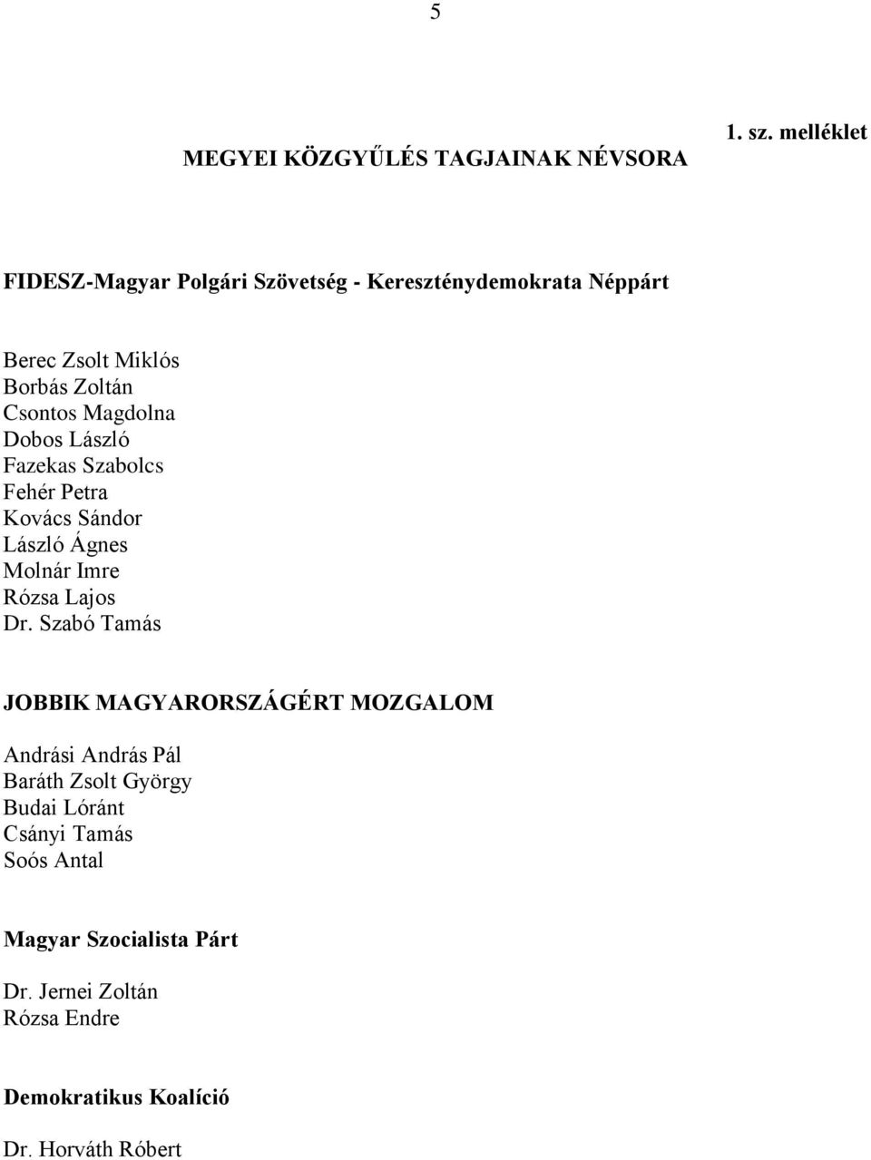 Magdolna Dobos László Fazekas Szabolcs Fehér Petra Kovács Sándor László Ágnes Molnár Imre Rózsa Lajos Dr.