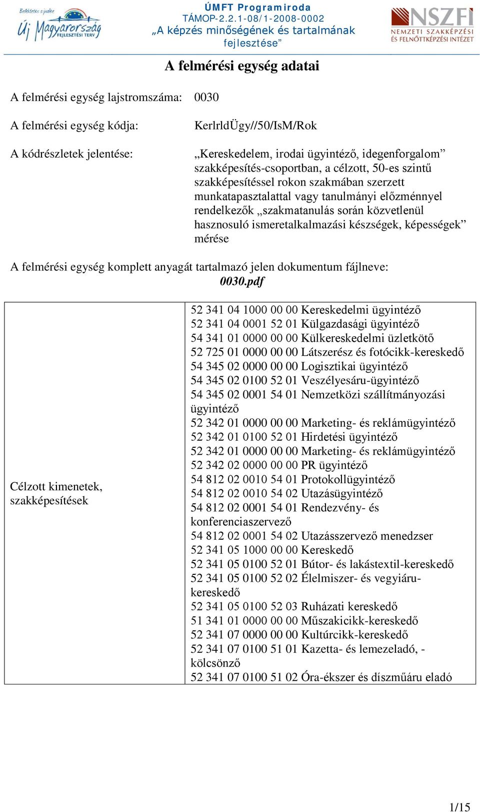 hasznosuló ismeretalkalmazási készségek, képességek mérése A felmérési egység komplett anyagát tartalmazó jelen dokumentum fájlneve: 0030.