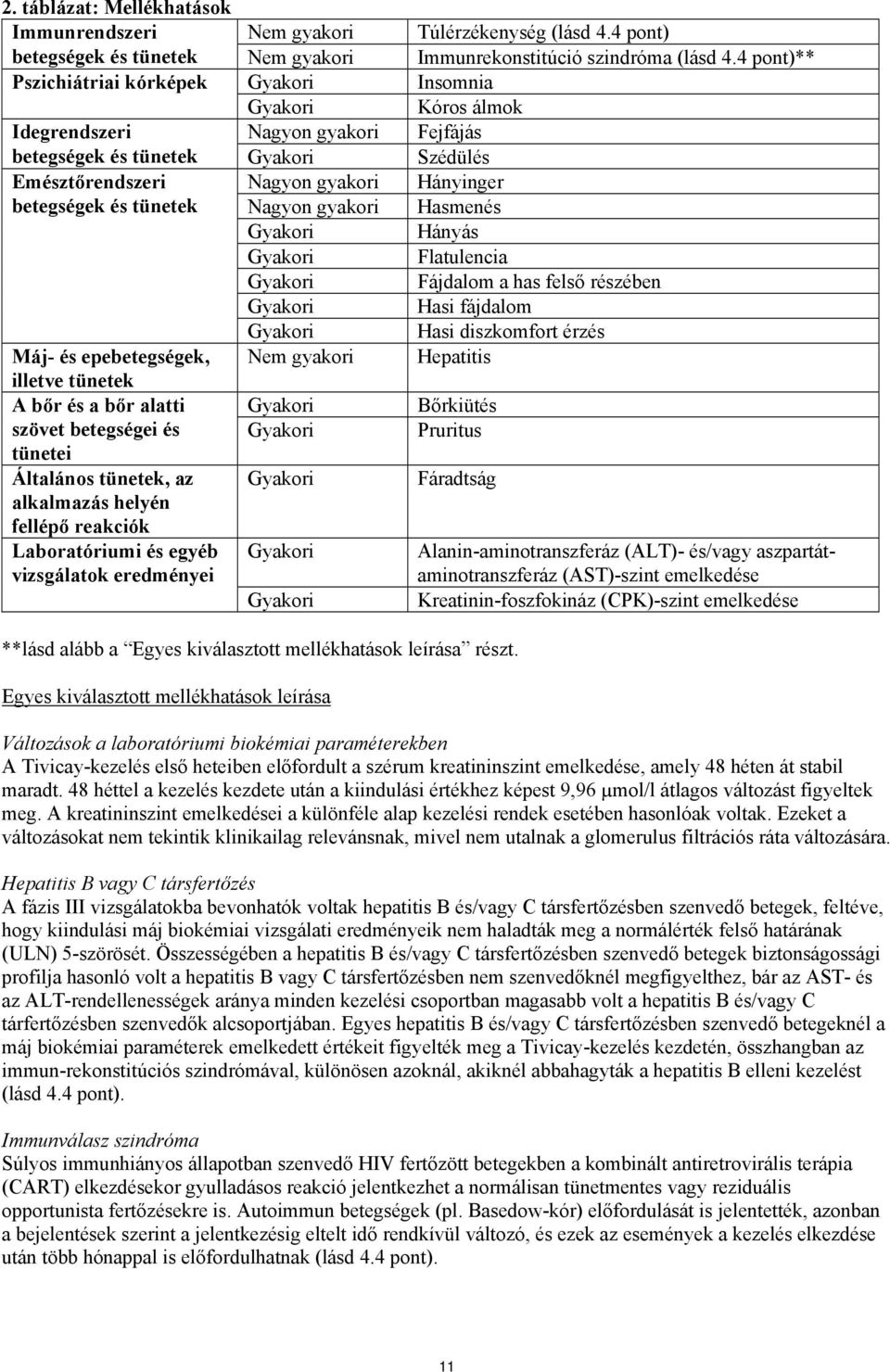 és tünetek Nagyon gyakori Hasmenés Gyakori Hányás Gyakori Flatulencia Gyakori Fájdalom a has felső részében Gyakori Hasi fájdalom Gyakori Hasi diszkomfort érzés Máj- és epebetegségek, Nem gyakori