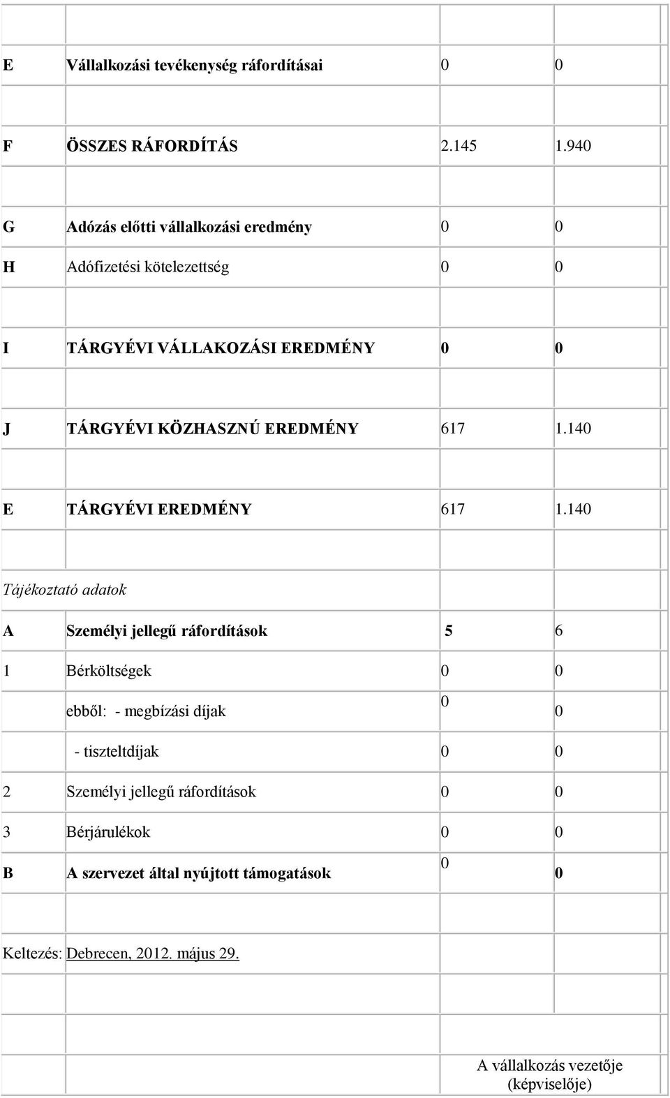 EREDMÉNY 617 1.140 E TÁRGYÉVI EREDMÉNY 617 1.