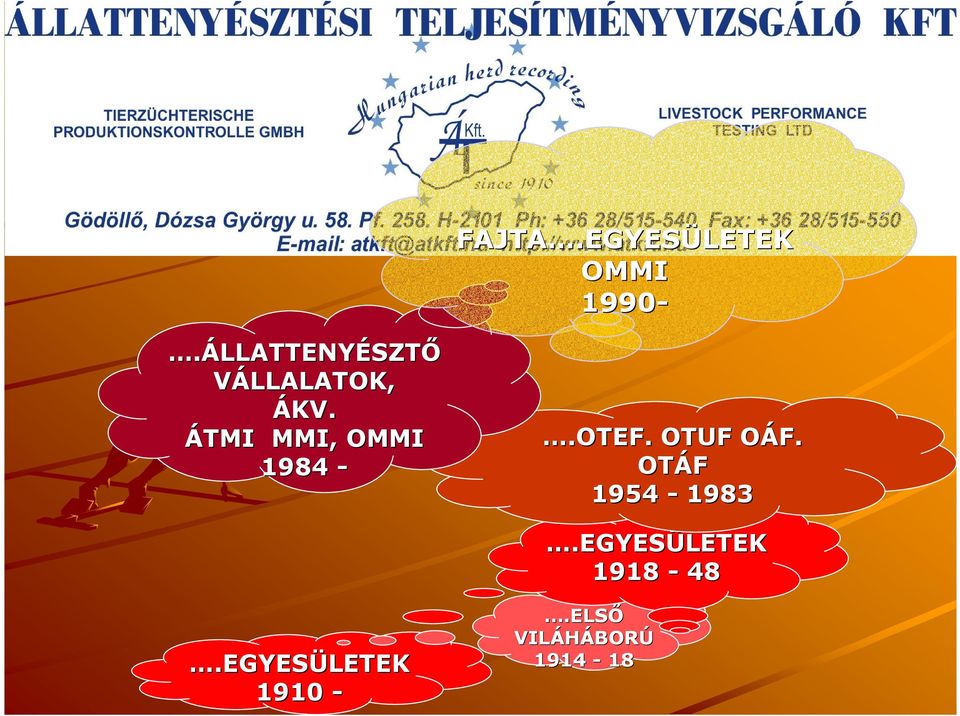 ÁTMI MMI, OMMI 1984 -.OTEF. OTUF OÁF.