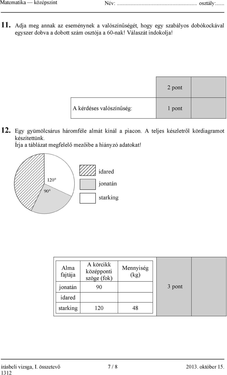 A teljes készletről kördiagramot készítettünk. Írja a táblázat megfelelő mezőibe a hiányzó adatokat!