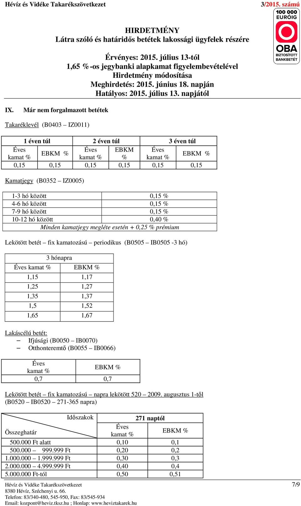 között 0,15 10-12 hó között 0,40 Minden kamatjegy megléte esetén + 0,25 prémium Lekötött betét fix kamatozású periodikus (B0505 IB0505-3 hó) 3 hónapra 1,15 1,17 1,25 1,27 1,35 1,37 1,5 1,52 1,65 1,67