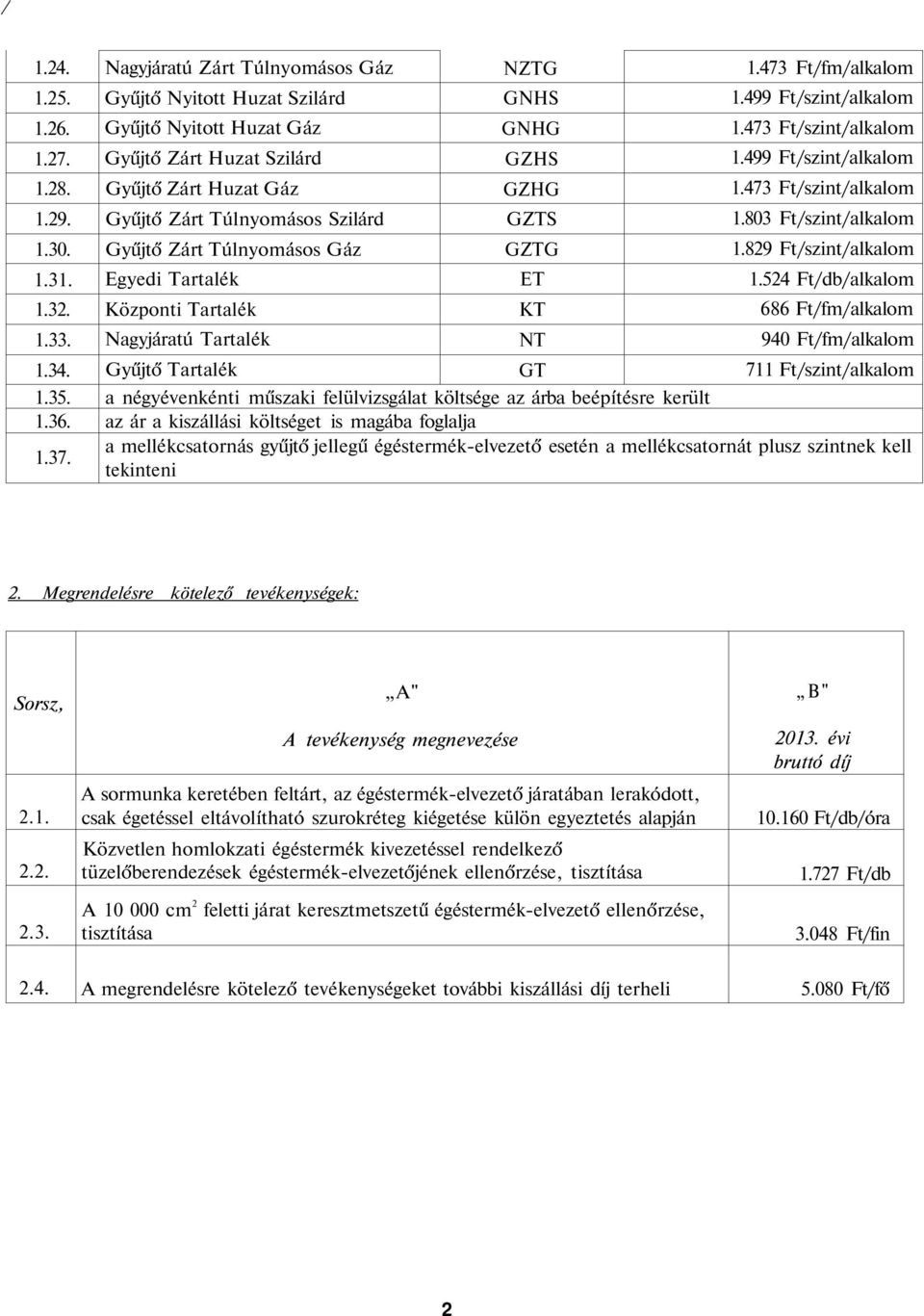 Egyedi Tartalék Központi Tartalék Nagyjáratú Tartalék NZTG GNHS GNHG GZHS GZHG GZTS GZTG Gyűjtő Tartalék GT 711 Ft/szint/alkalom a négyévenkénti műszaki felülvizsgálat költsége az árba beépítésre