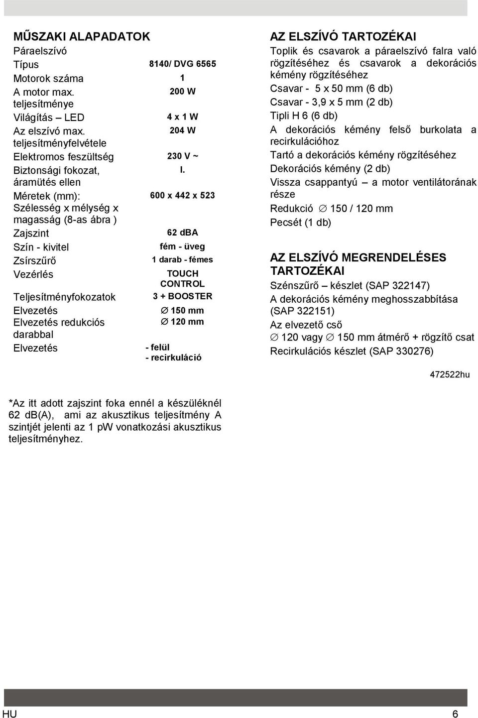 áramütés ellen Méretek (mm): 600 x 442 x 523 Szélesség x mélység x magasság (8-as ábra ) Zajszint 62 dba Szín - kivitel fém - üveg Zsírszűrő 1 darab - fémes Vezérlés TOUCH CONTROL