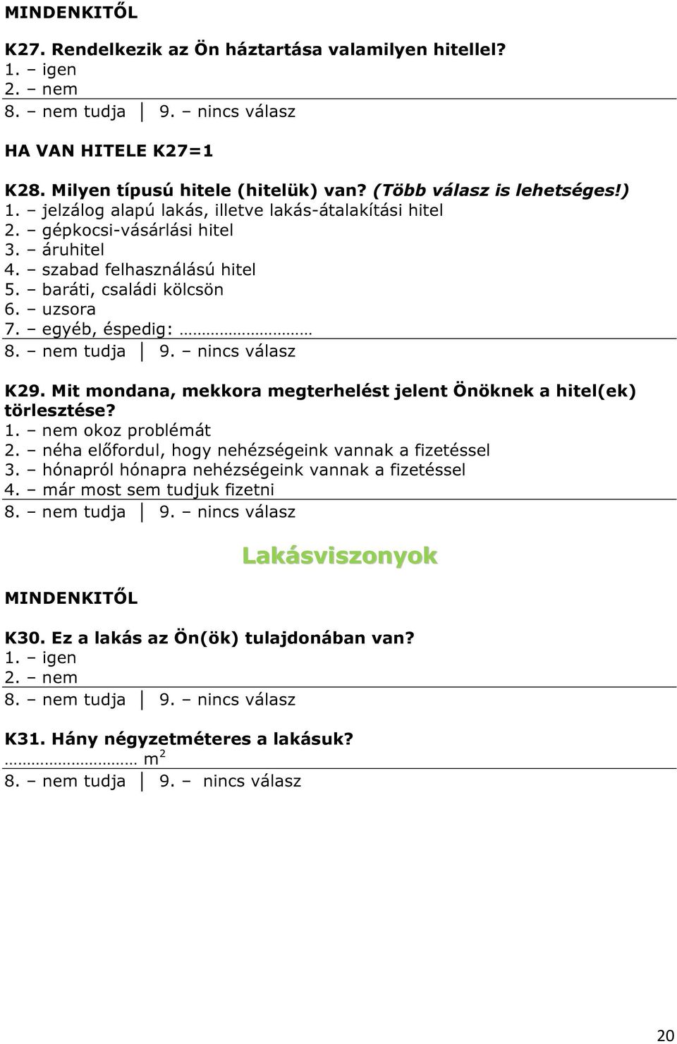 egyéb, éspedig: K29. Mit mondana, mekkora megterhelést jelent Önöknek a hitel(ek) törlesztése? 1. nem okoz problémát 2.