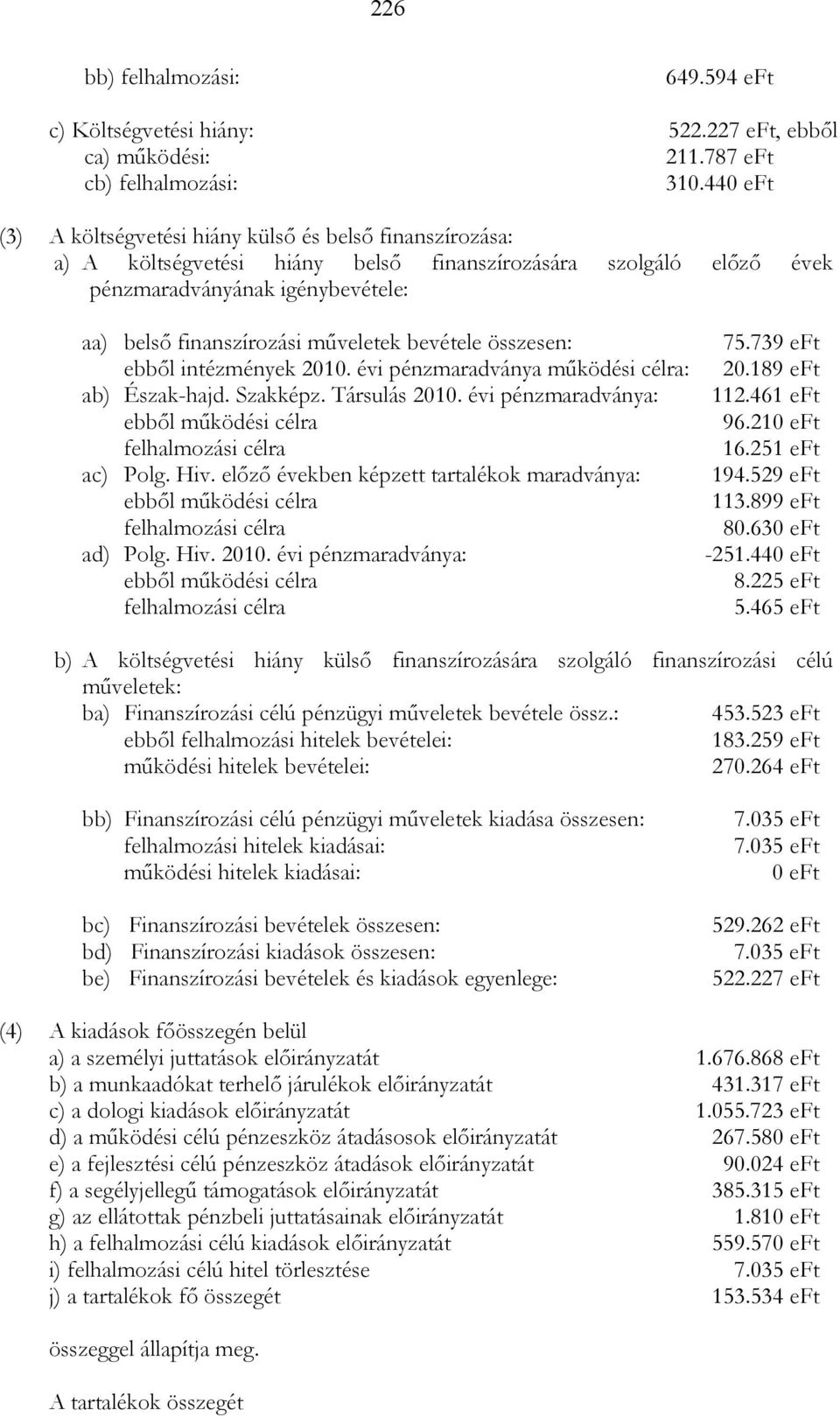 mőveletek bevétele összesen: ebbıl intézmények 2010. évi pénzmaradványa mőködési célra: ab) Észak-hajd. Szakképz. Társulás 2010. évi pénzmaradványa: ebbıl mőködési célra felhalmozási célra ac) Polg.