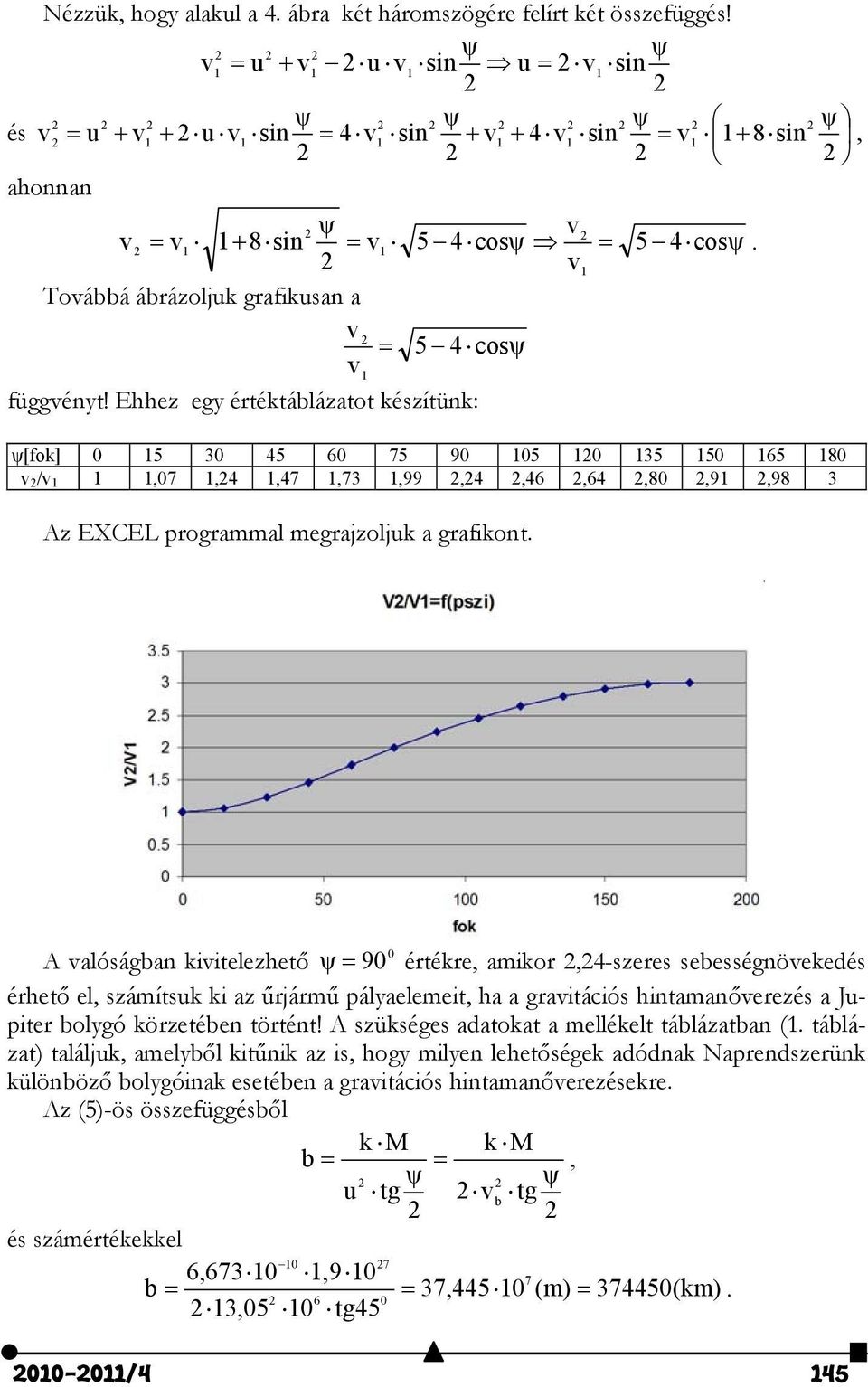v1 Továbbá ábrázoljuk grafikusan a v 5 4 cosψ v1 függvényt!