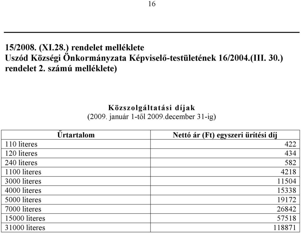 december 31-ig) Űrtartalom Nettó ár (Ft) egyszeri ürítési díj 110 literes 422 120 literes 434 240 literes