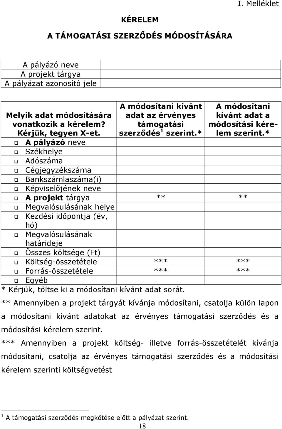 * A módosítani kívánt adat a módosítási kérelem szerint.