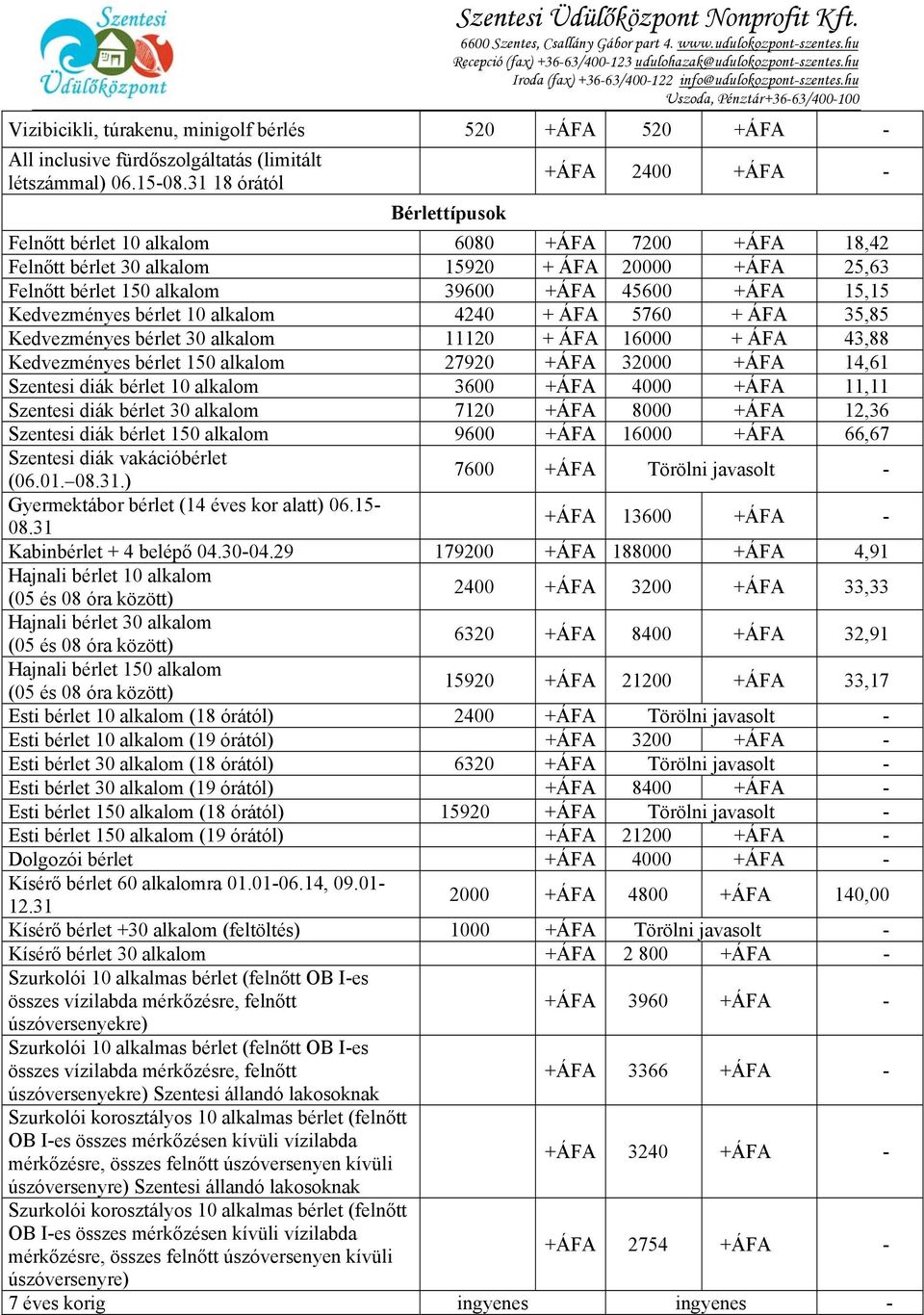 15,15 Kedvezményes bérlet 10 alkalom 4240 + ÁFA 5760 + ÁFA 35,85 Kedvezményes bérlet 30 alkalom 11120 + ÁFA 16000 + ÁFA 43,88 Kedvezményes bérlet 150 alkalom 27920 +ÁFA 32000 +ÁFA 14,61 Szentesi diák