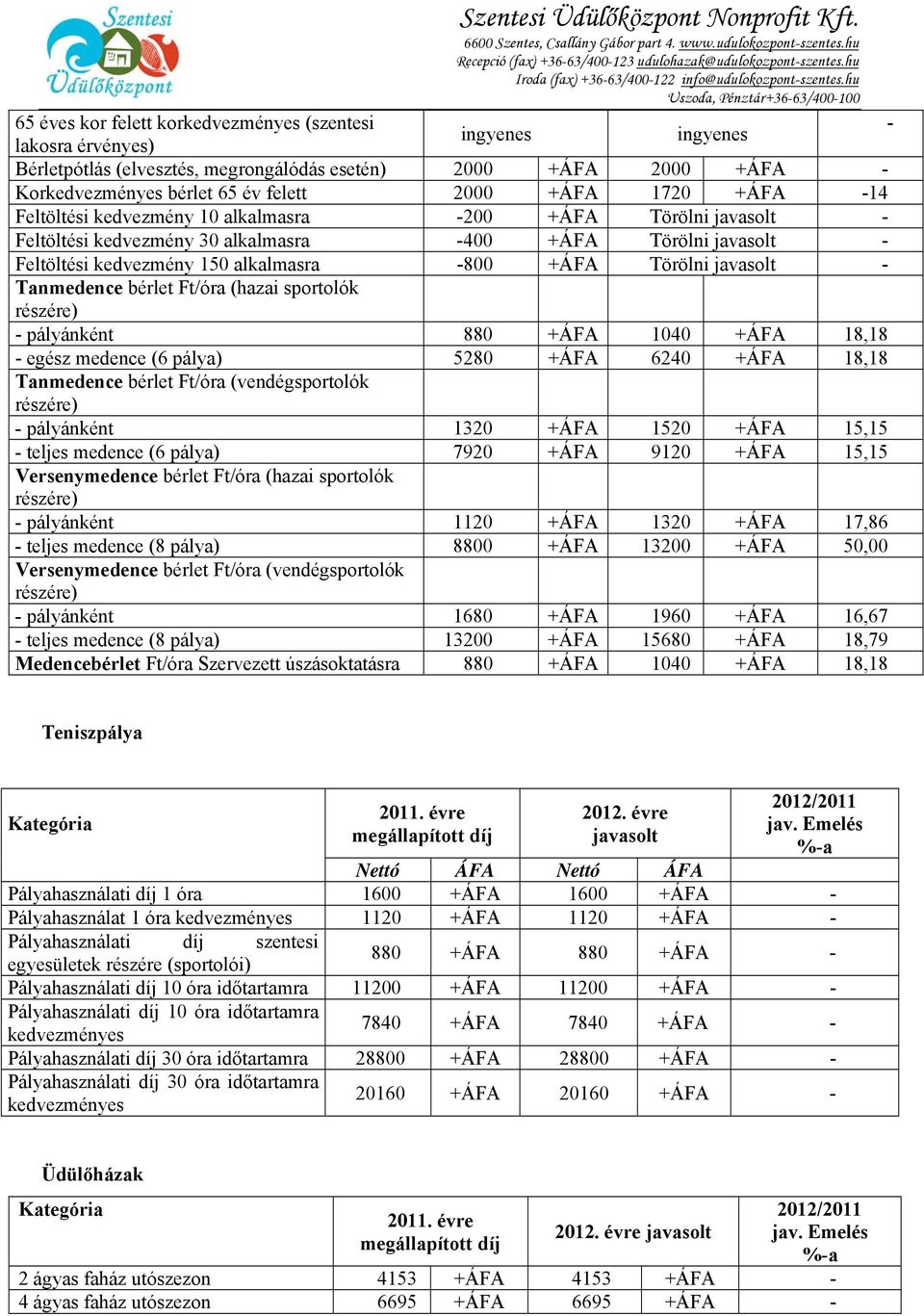 javasolt - Tanmedence bérlet Ft/óra (hazai sportolók részére) - pályánként 880 +ÁFA 1040 +ÁFA 18,18 - egész medence (6 pálya) 5280 +ÁFA 6240 +ÁFA 18,18 Tanmedence bérlet Ft/óra (vendégsportolók