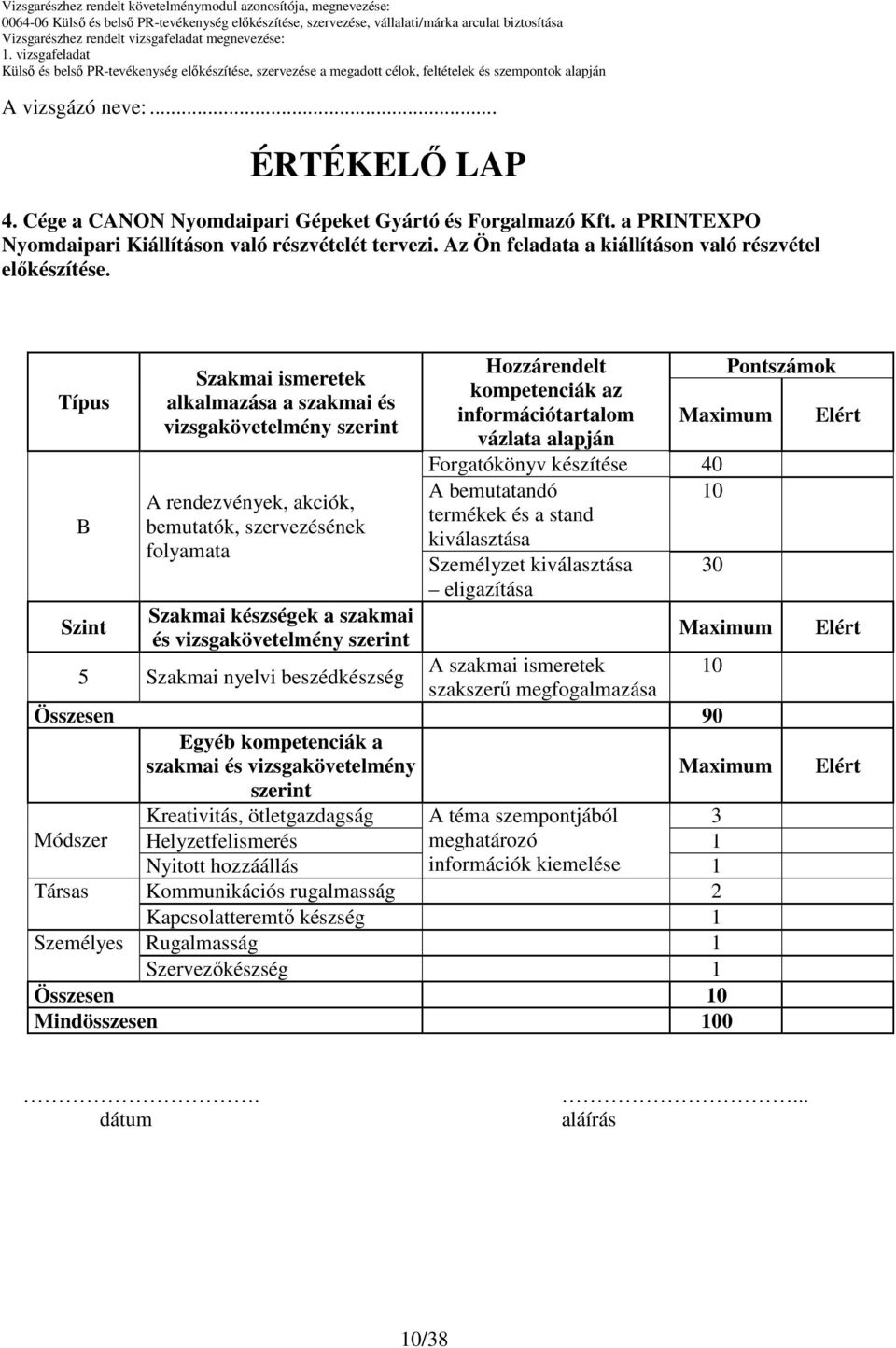 Típus B Szint Szakmai ismeretek alkalmazása a szakmai és vizsgakövetelmény szerint A rendezvények, akciók, bemutatók, szervezésének folyamata Szakmai készségek a szakmai és vizsgakövetelmény szerint