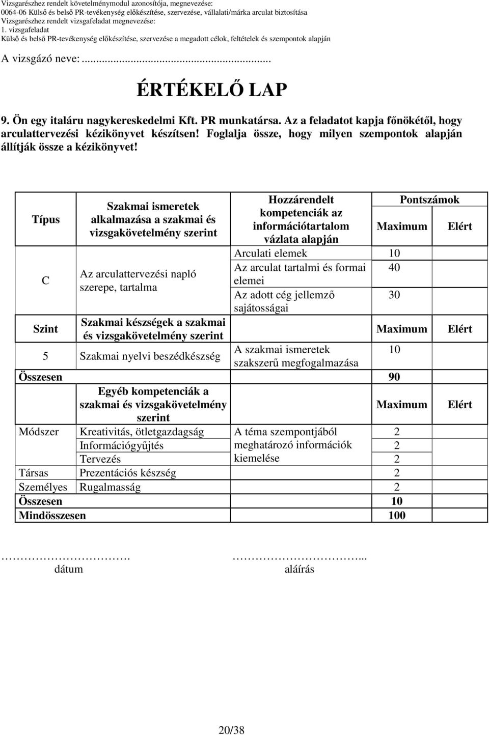 Típus C Szint Szakmai ismeretek alkalmazása a szakmai és vizsgakövetelmény szerint Az arculattervezési napló szerepe, tartalma Szakmai készségek a szakmai és vizsgakövetelmény szerint Hozzárendelt