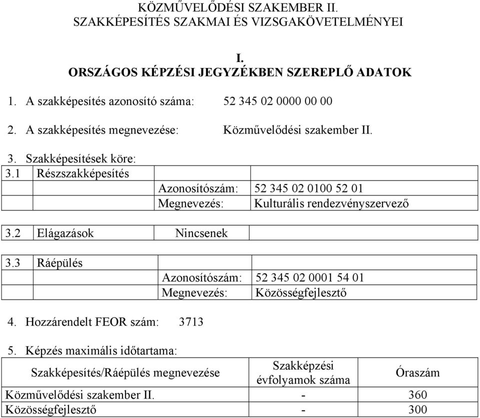 1 Részszakképesítés Azonosítószám: 52 345 02 0100 52 01 Megnevezés: Kulturális rendezvényszervező 3.2 Elágazások Nincsenek 3.