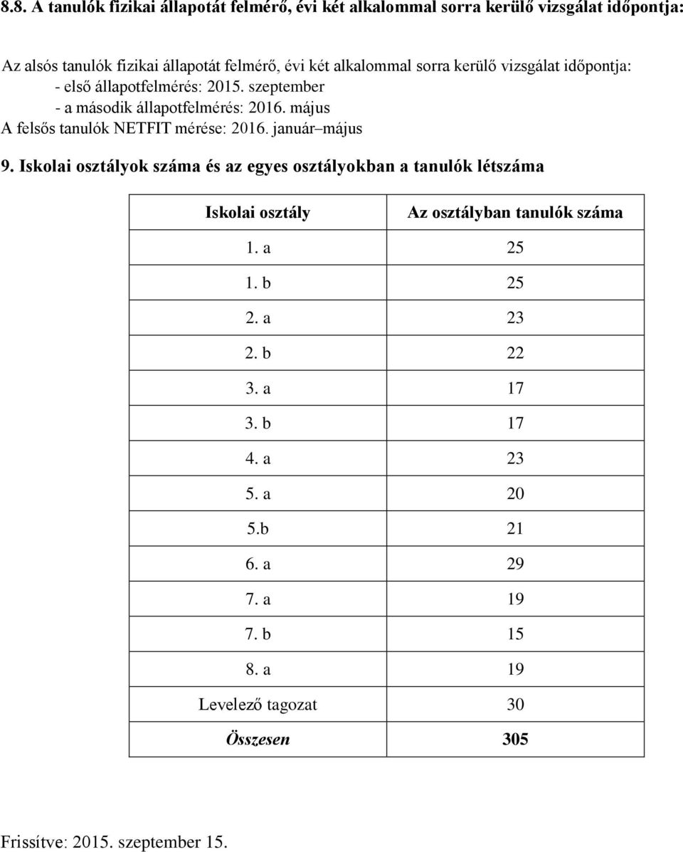 május A felsős tanulók NETFIT mérése: 2016. január május 9.