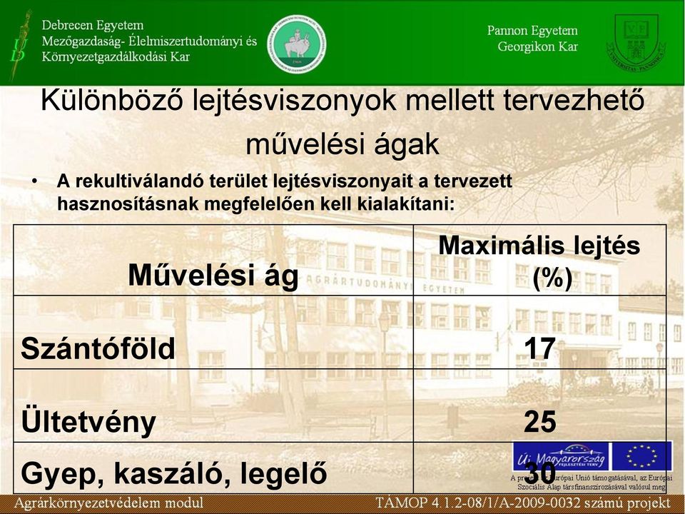 hasznosításnak megfelelően kell kialakítani: Művelési ág