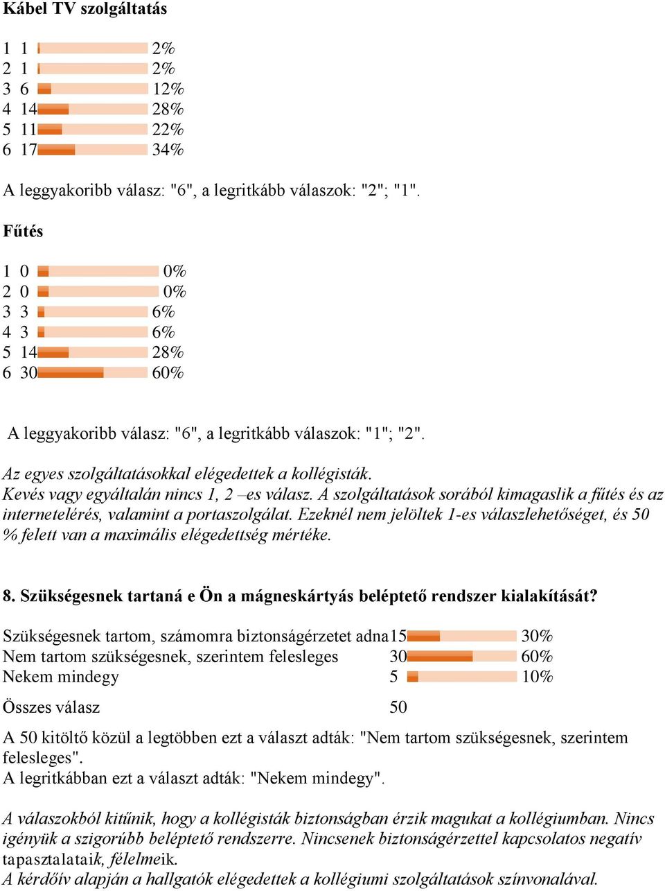 Kevés vagy egyáltalán nincs 1, 2 es válasz. A szolgáltatások sorából kimagaslik a fűtés és az internetelérés, valamint a portaszolgálat.