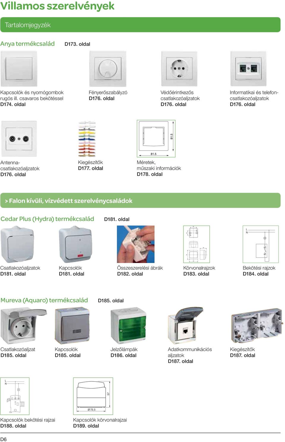 oldal > Falon kívüli, vízvédett szerelvénycsaládok Cedar Plus (Hydra) termékcsalád D181. oldal L N Csatlakozóaljzatok D181. oldal Kapcsolók D181. oldal Összeszerelési ábrák D182.