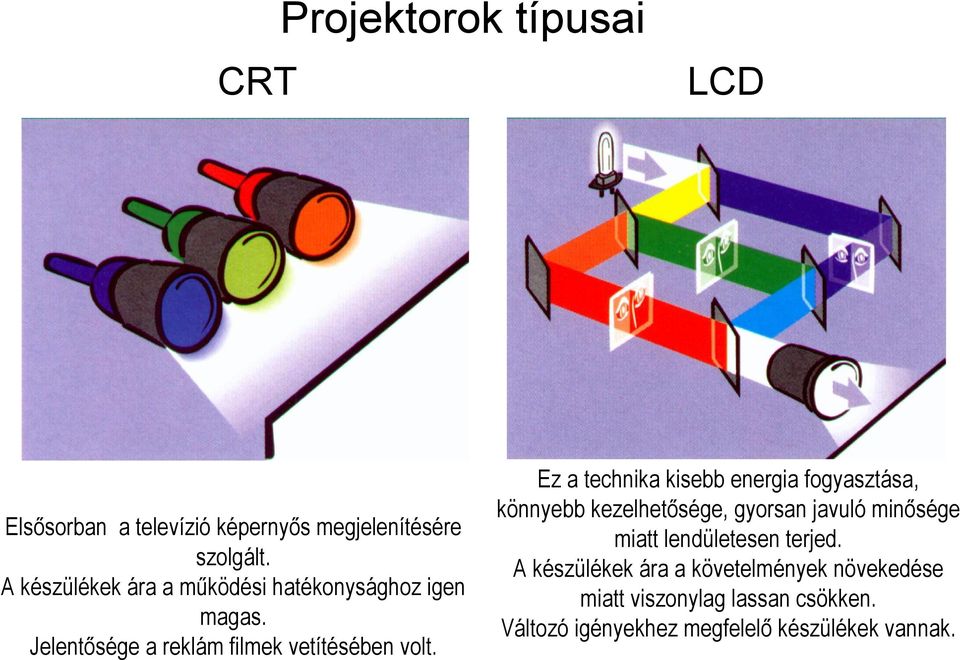 Ez a technika kisebb energia fogyasztása, könnyebb kezelhetősége, gyorsan javuló minősége miatt