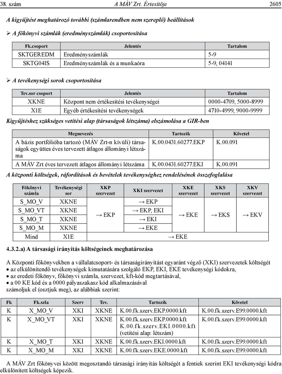 sor csoport Jelentés Tartalom XKNE Központ nem értékesítési tevékenységei 00004709, 50008999 XE Egyéb értékesítési tevékenységek 4704999, 90009999 Kigyűjtéshez szükséges vetítési alap (társaságok