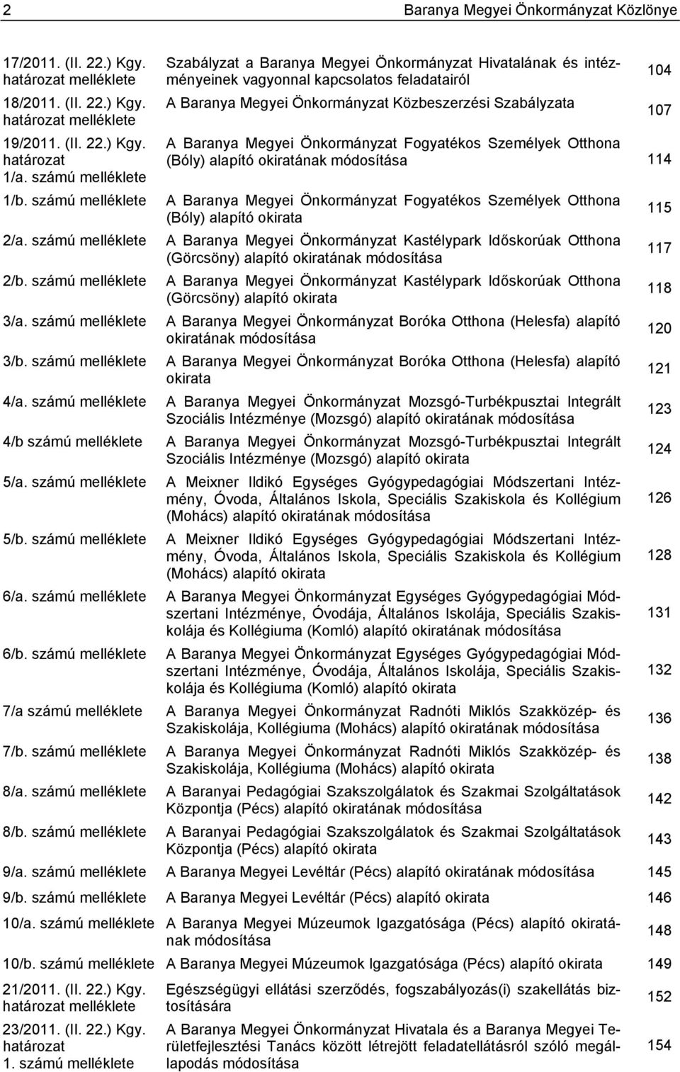 számú melléklete Szabályzat a Baranya Megyei Önkormányzat Hivatalának és intézményeinek vagyonnal kapcsolatos feladatairól A Baranya Megyei Önkormányzat Közbeszerzési Szabályzata A Baranya Megyei