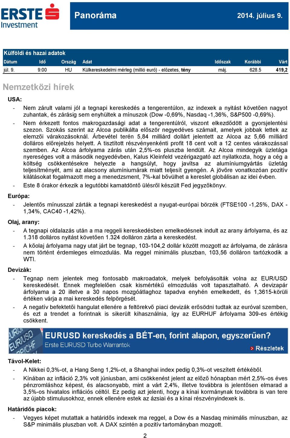 -1,36%, S&P500-0,69%). - Nem érkezett fontos makrogazdasági adat a tengerentúlról, viszont elkezdődött a gyorsjelentési szezon.