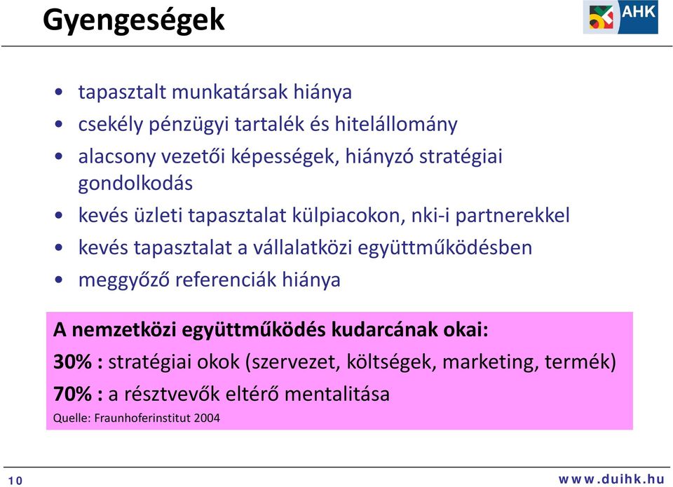 vállalatközi együttműködésben meggyőző referenciák hiánya A nemzetközi együttműködés kudarcának okai: 0% : stratégiai