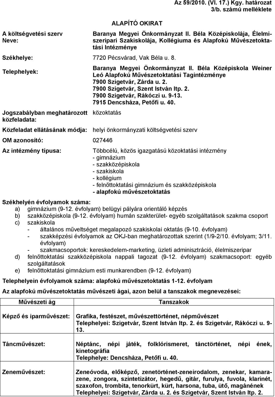 Béla Középiskola Weiner Telephelyek: Leó Alapfokú Művészetoktatási Tagintézménye 7900 Szigetvár, Zárda u. 2. 7900 Szigetvár, Szent István ltp. 2. 7900 Szigetvár, Rákóczi u. 9-13.