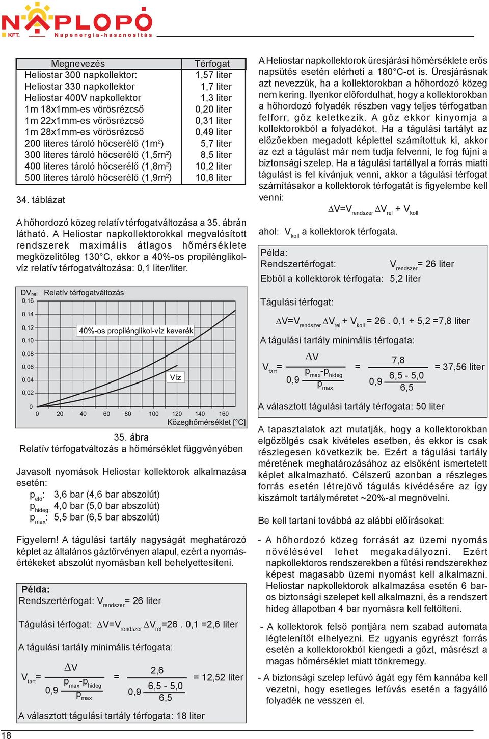 tároló hőcserélő (1,9m 2 ) 10,8 liter 34. táblázat A hőhordozó közeg relatív térfogatváltozása a 35. ábrán látható.