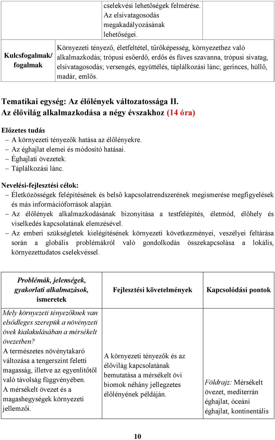 együttélés, táplálkozási lánc; gerinces, hüllő, madár, emlős. Tematikai egység: Az élőlények változatossága II.