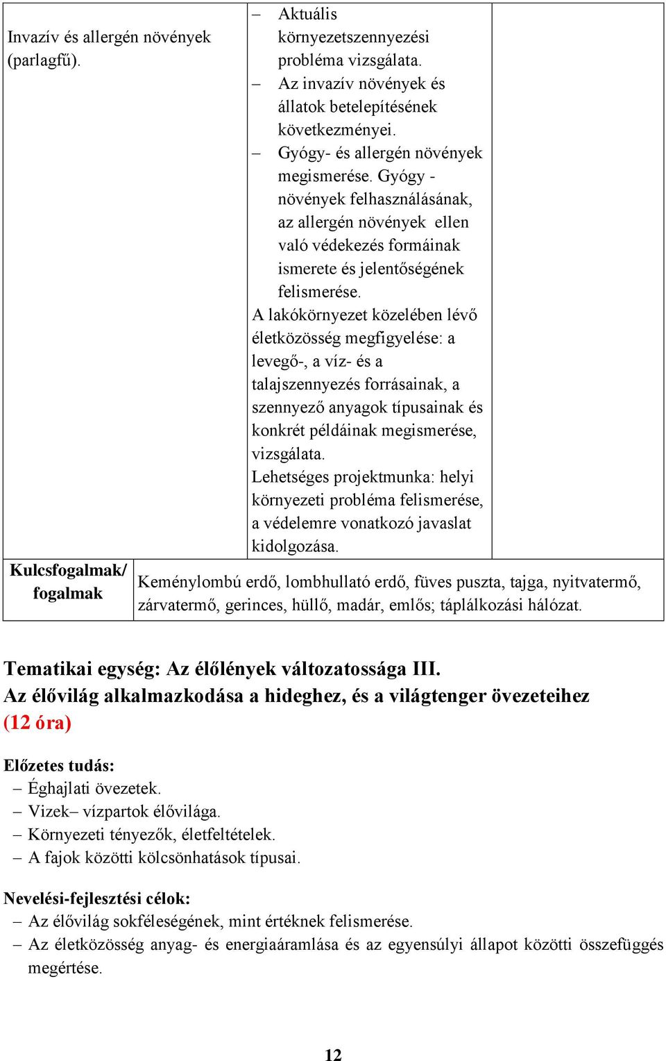 A lakókörnyezet közelében lévő életközösség megfigyelése: a levegő-, a víz- és a talajszennyezés forrásainak, a szennyező anyagok típusainak és konkrét példáinak megismerése, vizsgálata.