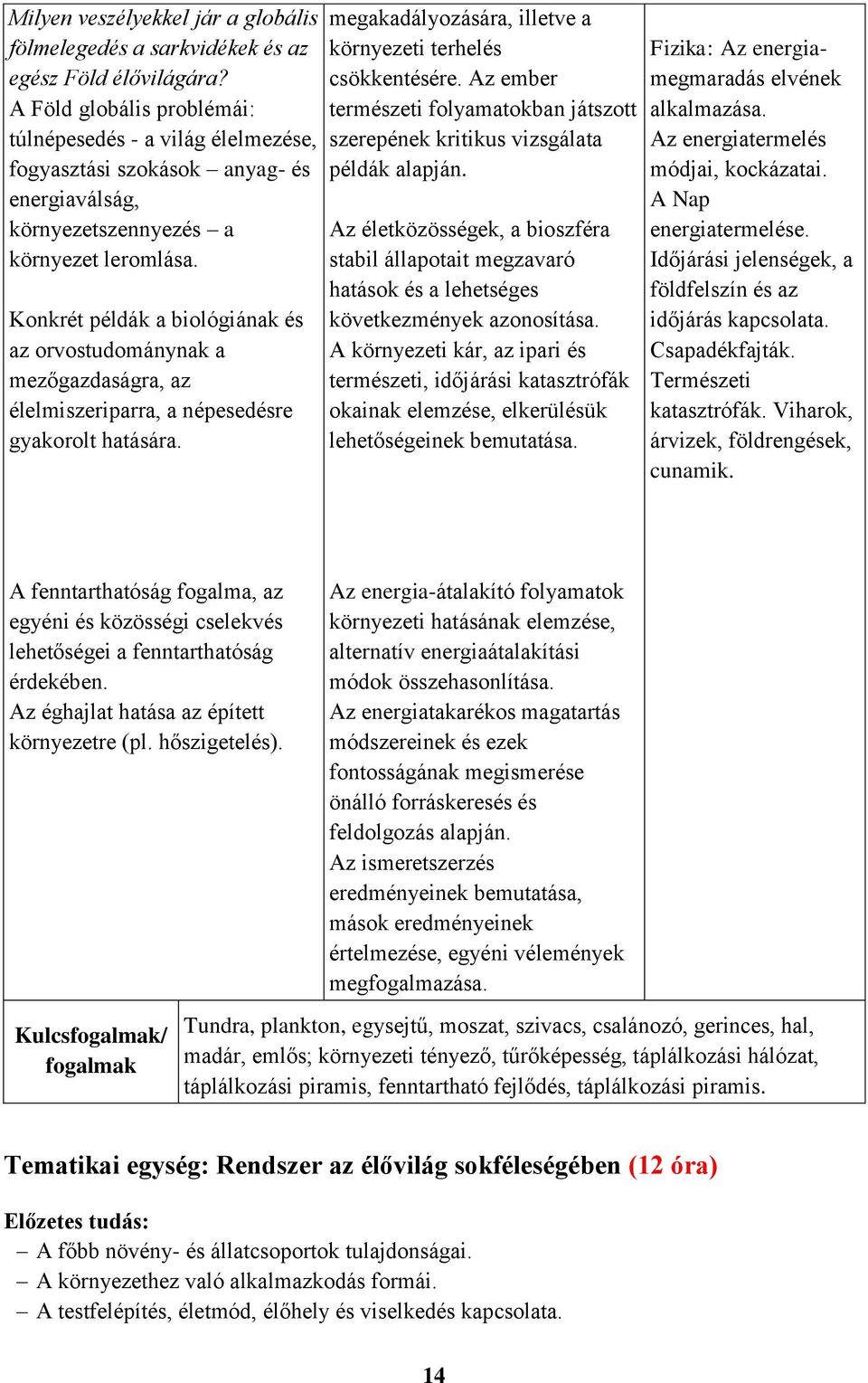 Konkrét példák a biológiának és az orvostudománynak a mezőgazdaságra, az élelmiszeriparra, a népesedésre gyakorolt hatására. megakadályozására, illetve a környezeti terhelés csökkentésére.