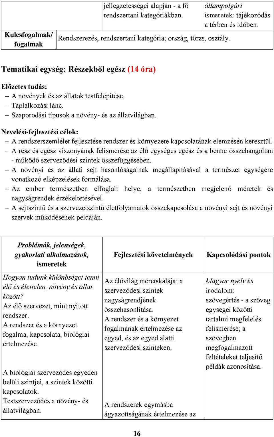 Szaporodási típusok a növény- és az állatvilágban. Nevelési-fejlesztési célok: A rendszerszemlélet fejlesztése rendszer és környezete kapcsolatának elemzésén keresztül.