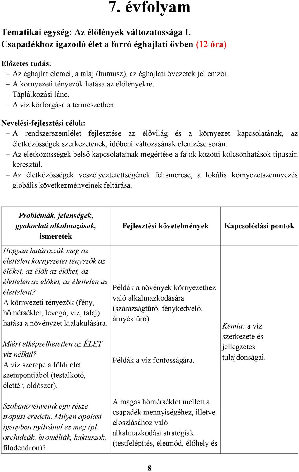 Táplálkozási lánc. A víz körforgása a természetben.