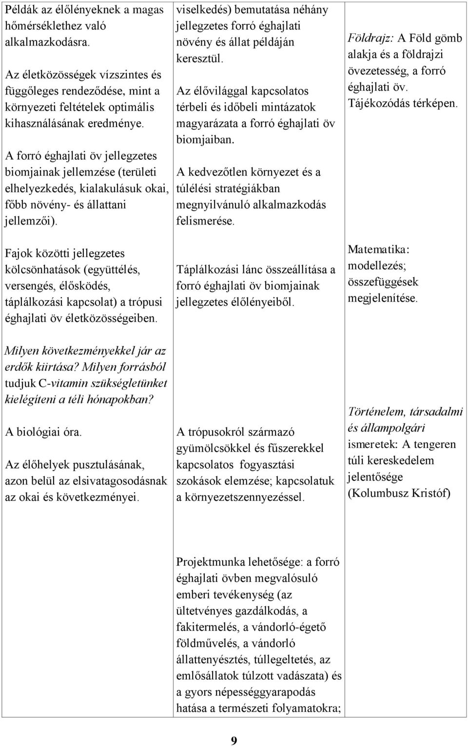 viselkedés) bemutatása néhány jellegzetes forró éghajlati növény és állat példáján keresztül. Az élővilággal kapcsolatos térbeli és időbeli mintázatok magyarázata a forró éghajlati öv biomjaiban.