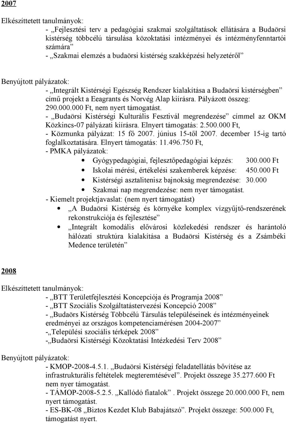 Alap kiírásra. Pályázott összeg: 290.000.000 Ft, nem nyert támogatást. - Budaörsi Kistérségi Kulturális Fesztivál megrendezése címmel az OKM Közkincs-07 pályázati kiírásra. Elnyert támogatás: 2.500.