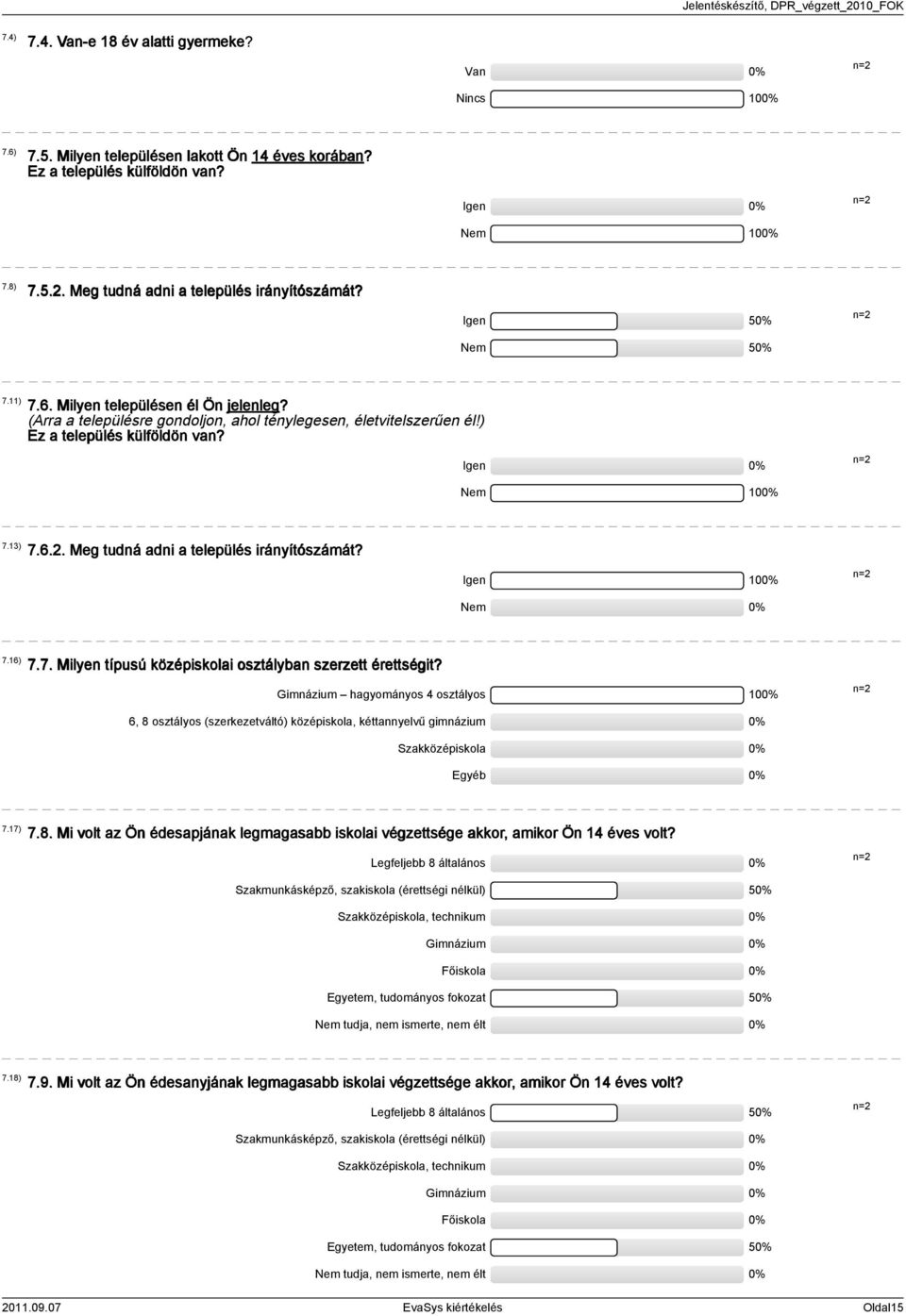 Igen Nem 0 7.) 7.6.. Meg tudná adni a település irányítószámát? Igen 0 Nem 7.6) 7.7. Milyen típusú középiskolai osztályban szerzett érettségit?