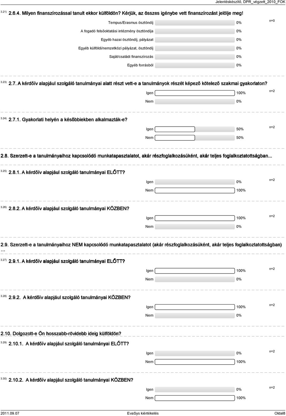 A kérdőív alapjául szolgáló tanulmányai alatt részt vett-e a tanulmányok részét képező kötelező szakmai gyakorlaton? Igen 0 Nem.).7.. Gyakorlati helyén a későbbiekben alkalmazták-e? Igen Nem.8.