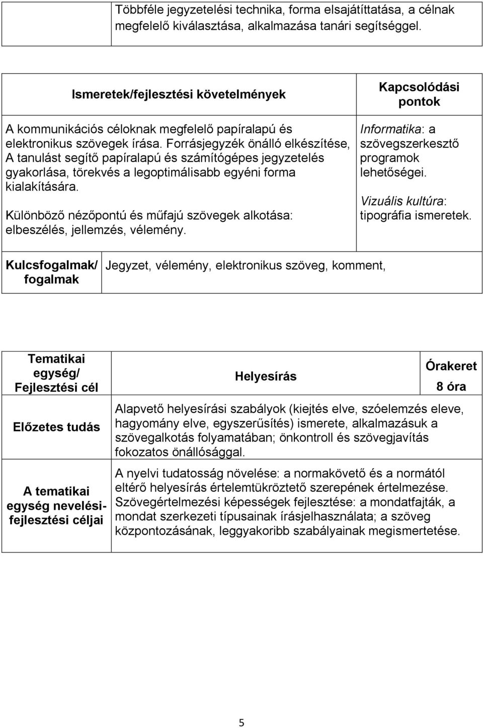 Forrásjegyzék önálló elkészítése, A tanulást segítő papíralapú és számítógépes jegyzetelés gyakorlása, törekvés a legoptimálisabb egyéni forma kialakítására.