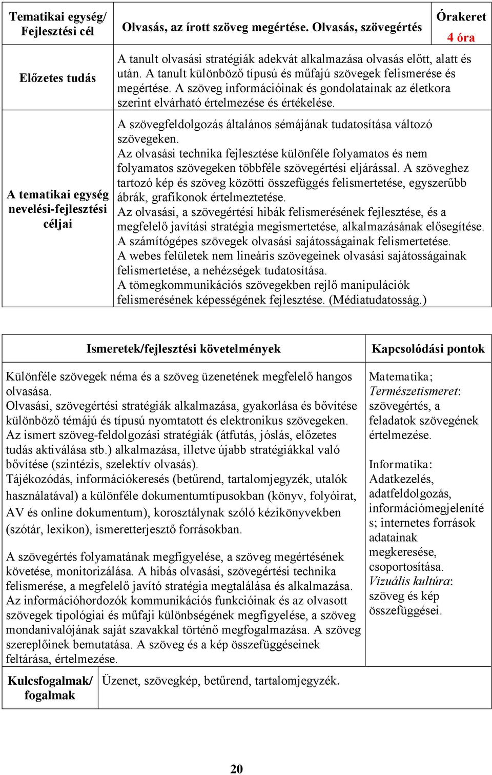 A szövegfeldolgozás általános sémájának tudatosítása változó szövegeken. Az olvasási technika fejlesztése különféle folyamatos és nem folyamatos szövegeken többféle szövegértési eljárással.