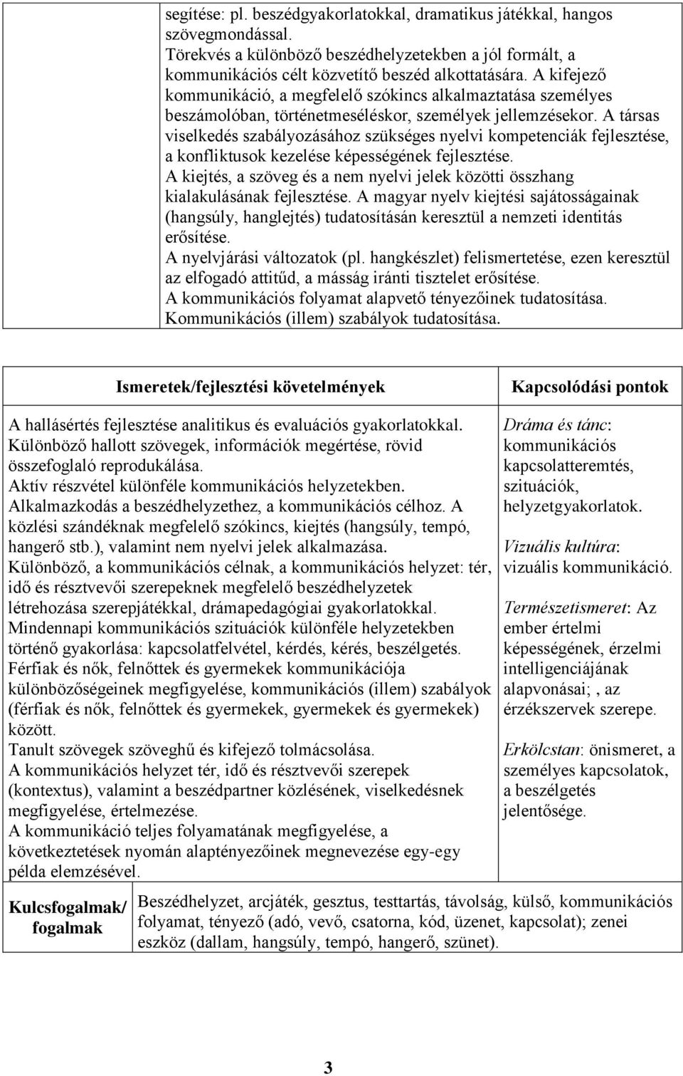 A társas viselkedés szabályozásához szükséges nyelvi kompetenciák fejlesztése, a konfliktusok kezelése képességének fejlesztése.