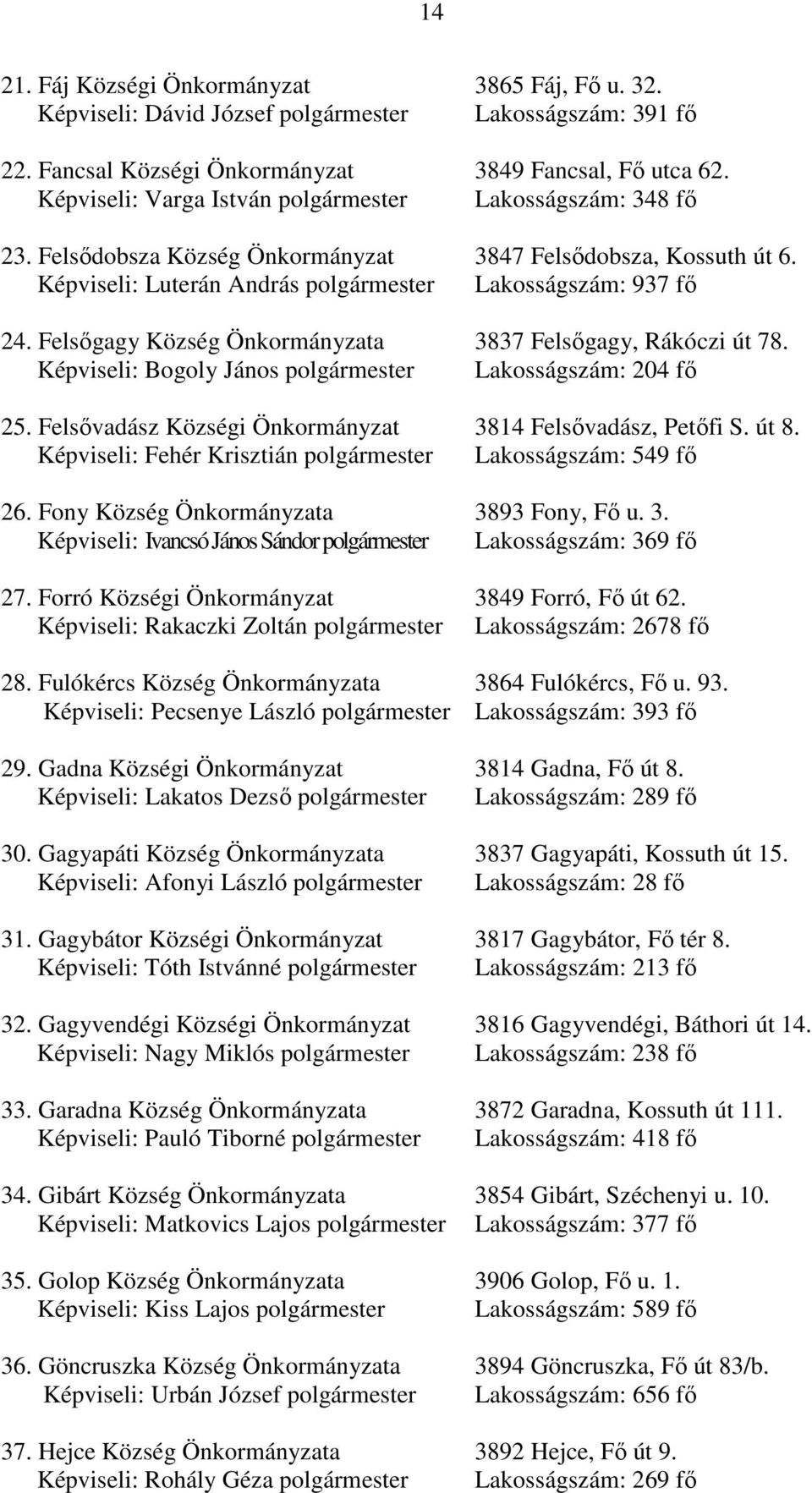 Felsőgagy Község Önkormányzata 3837 Felsőgagy, Rákóczi út 78. Képviseli: Bogoly János polgármester Lakosságszám: 204 fő 25. Felsővadász Községi Önkormányzat 3814 Felsővadász, Petőfi S. út 8.