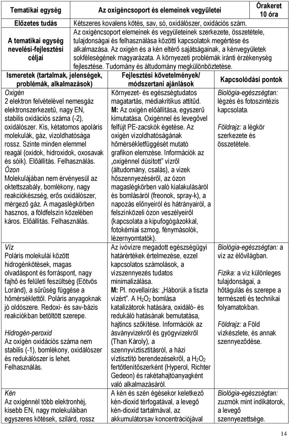 Felhasználás. Ózon Molekulájában nem érvényesül az oktettszabály, bomlékony, nagy reakciókészség, erős oxidálószer, mérgező gáz. A magaslégkörben hasznos, a földfelszín közelében káros. Előállítás.